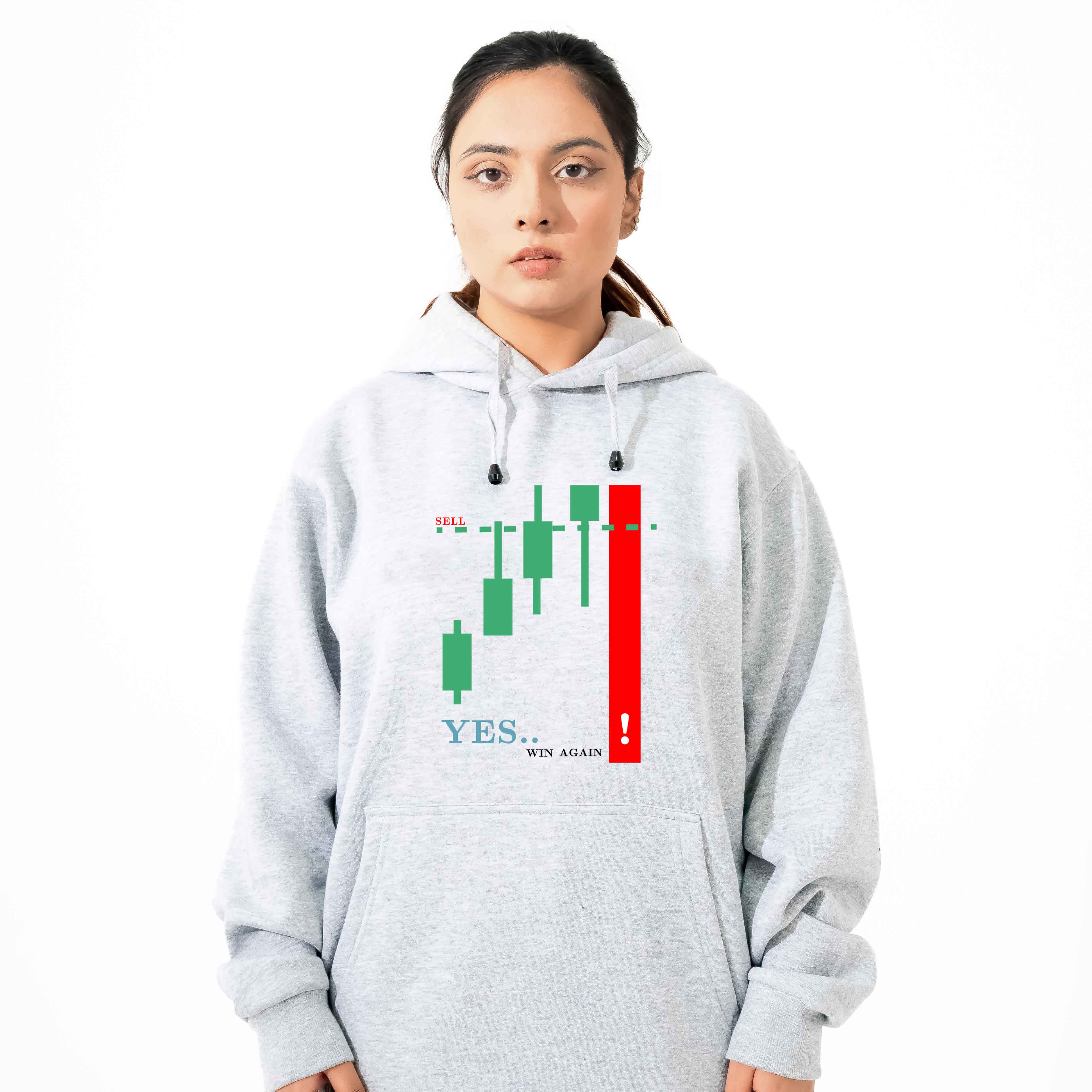 Motivational Design for Traders